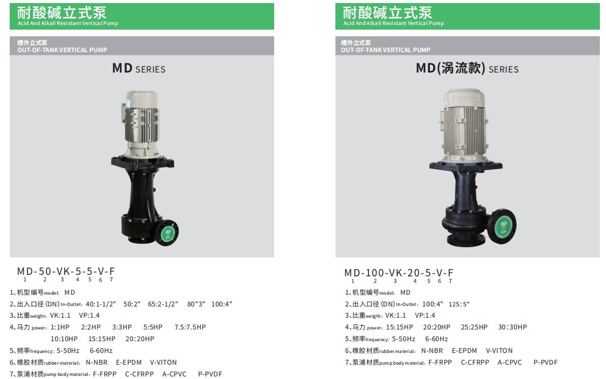 廢氣塔用什么泵？
