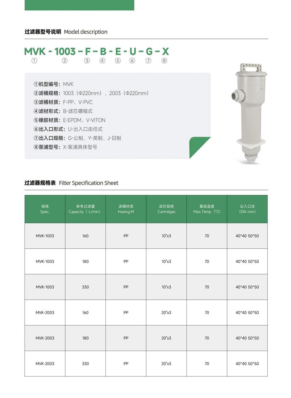 3芯一體過(guò)濾器_03.jpg