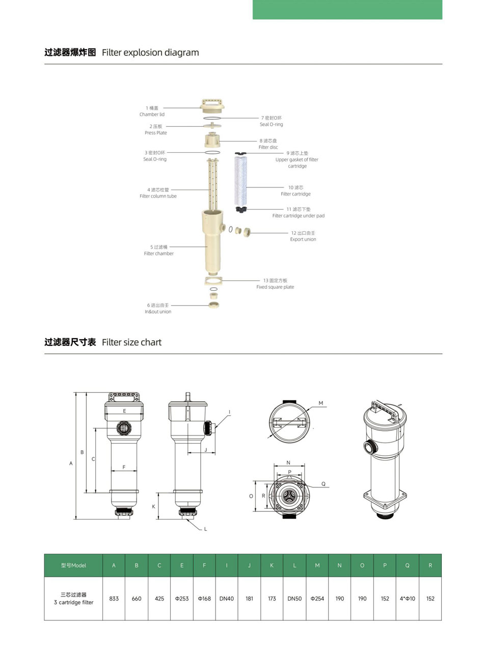 3芯一體過(guò)濾器_04.jpg