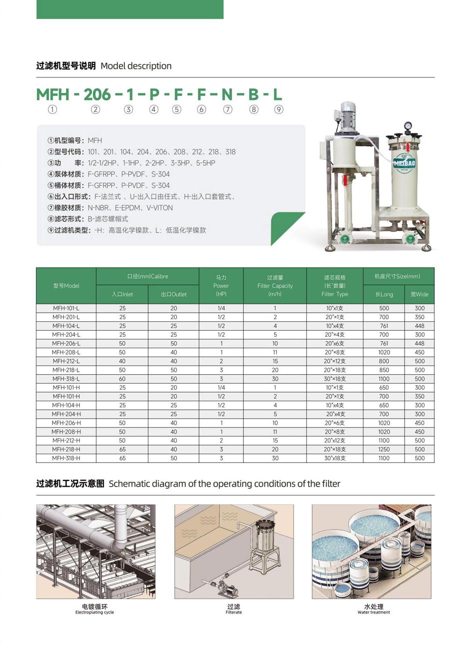 化學(xué)鎳過(guò)濾機(jī)_03.jpg